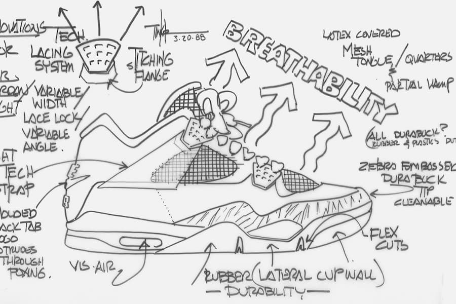 Union x Air Jordan 4 release photo 27