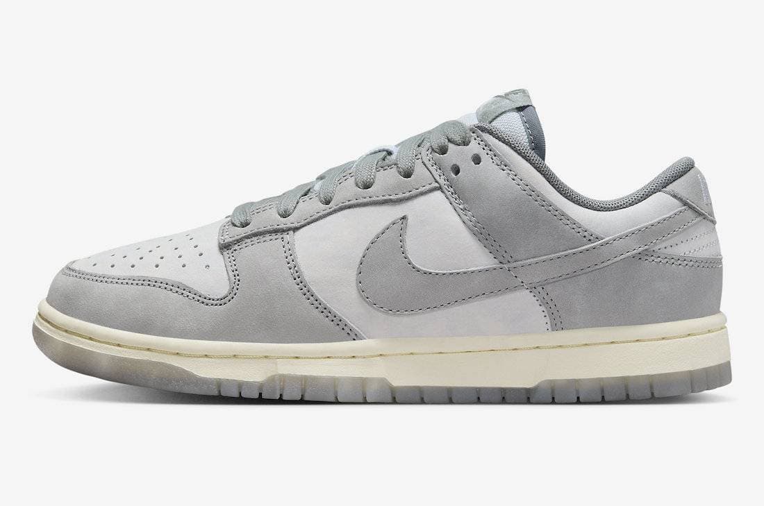 Nike Dunk Low WMNS Cool Grey Nike release photo